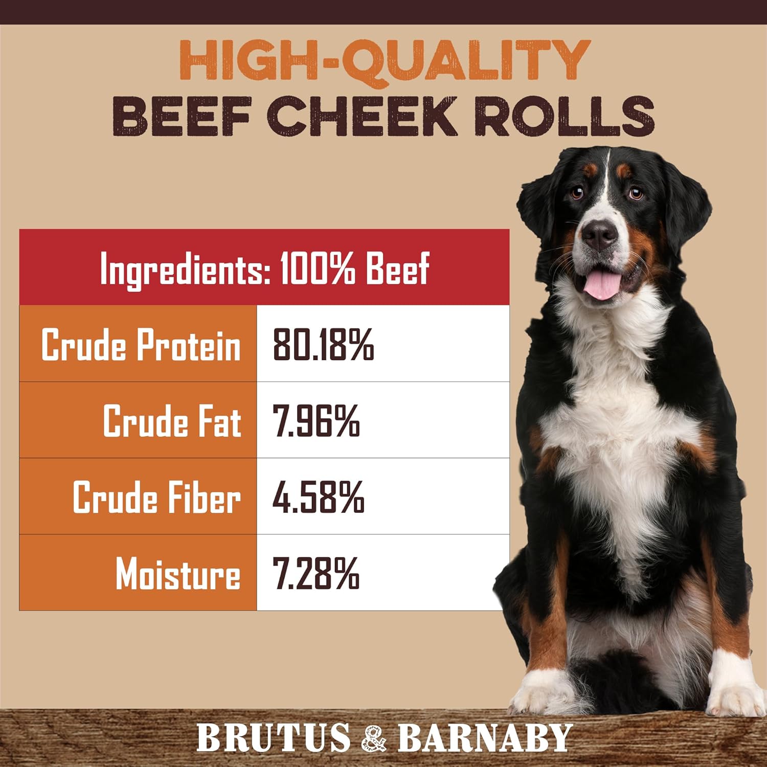 High-quality beef cheek rolls for dogs, 100% beef, rich in protein, with nutritional info and happy dog