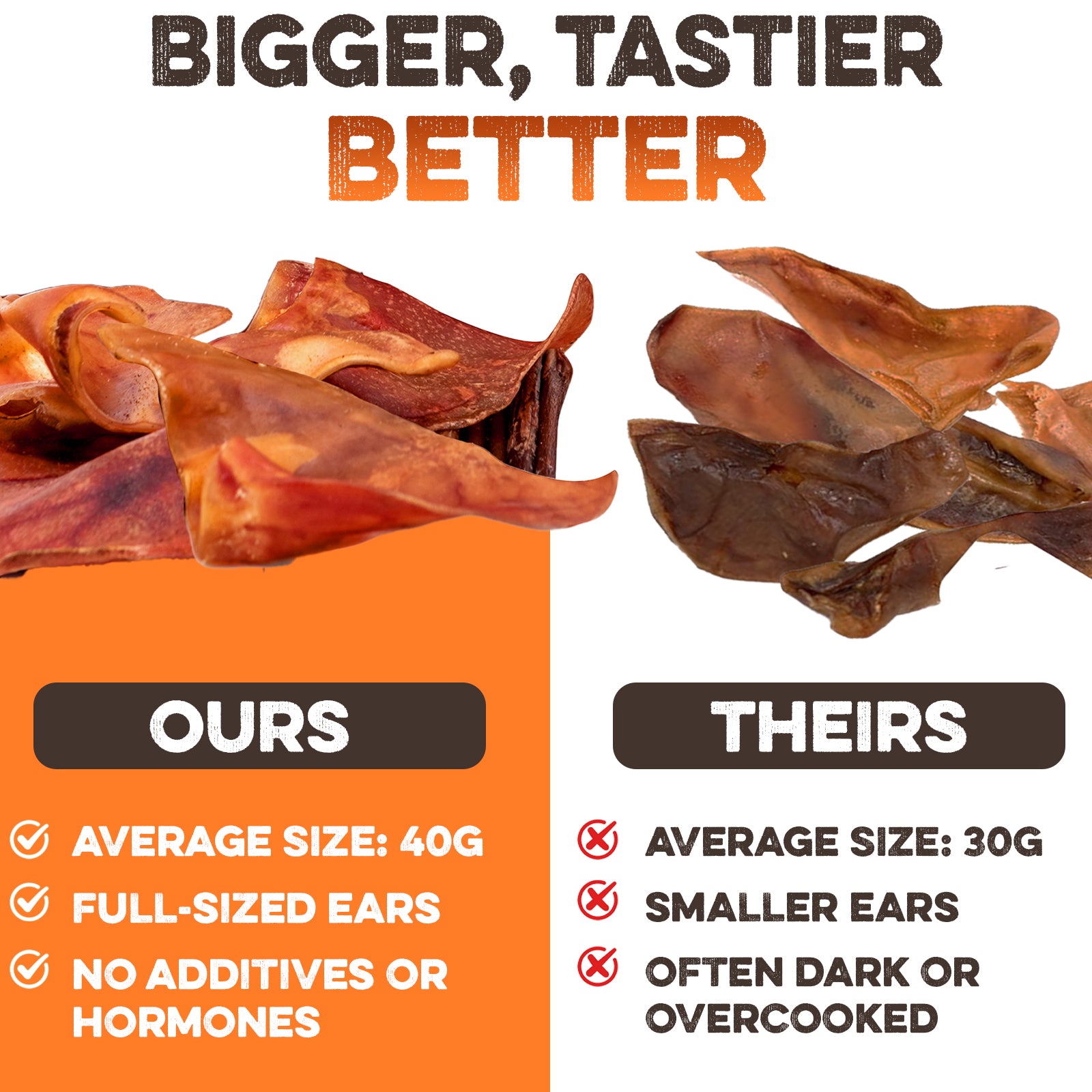 Pig Ears for Dogs - Large, Whole and Natural