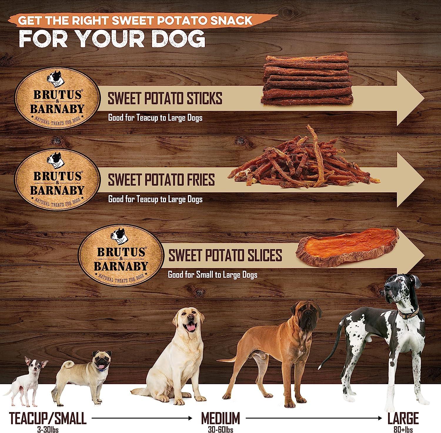 Sweet potato dog treats guide: sticks, fries, slices for teacup to large dogs, all-natural USA-made chews