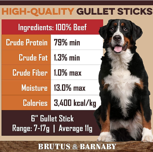 Whole Pig Ear Dog Treat(12 Pack) + Sweet Potato Kibble Topper (8oz)